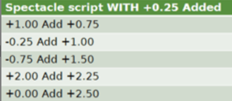 <p>alcon specatcle and add example trials</p>
