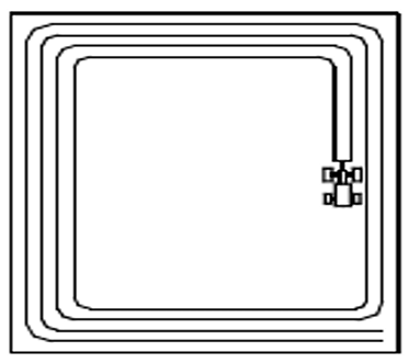 <p>What type of field operation pattern?</p>