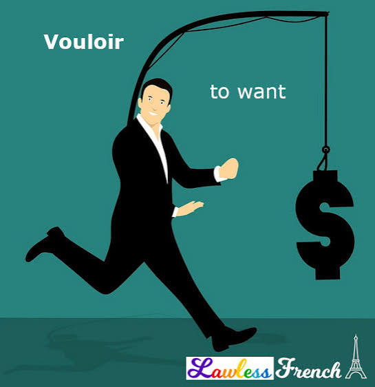 <p>To want </p>