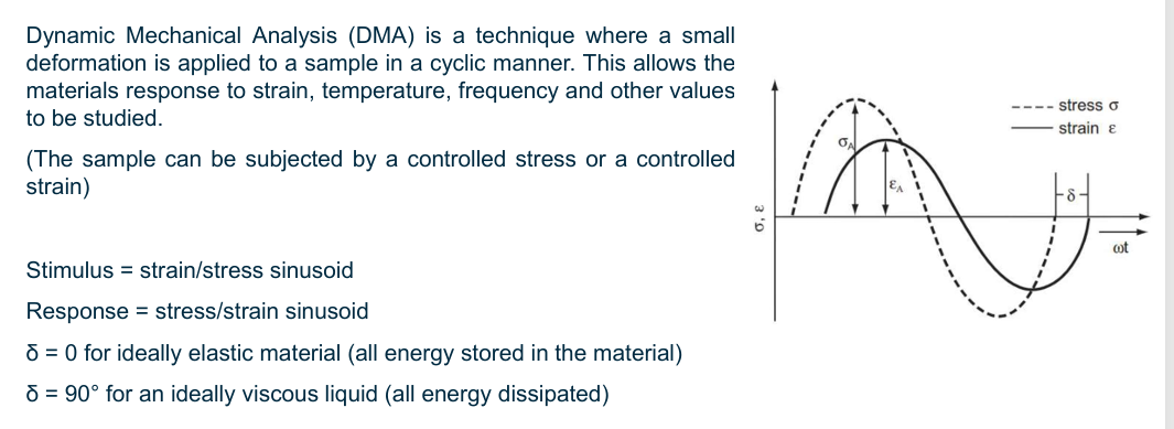 <p>A technique where a small deformation is applied to a sample in a cyclic manner. This allows the materials response to strain, temp, freq and other values to be studied</p>
