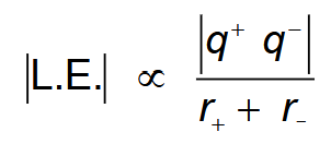 <p>measures the ionic bond strength: the more exothermic the lattice energy (|L.E.| is greater),</p><p>the stronger the ionic bond.</p><p></p><p>The magnitude of the lattice energy is dependent on the ionic charges and radii of the cation and anion.</p>