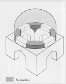 <p>squinch</p>
