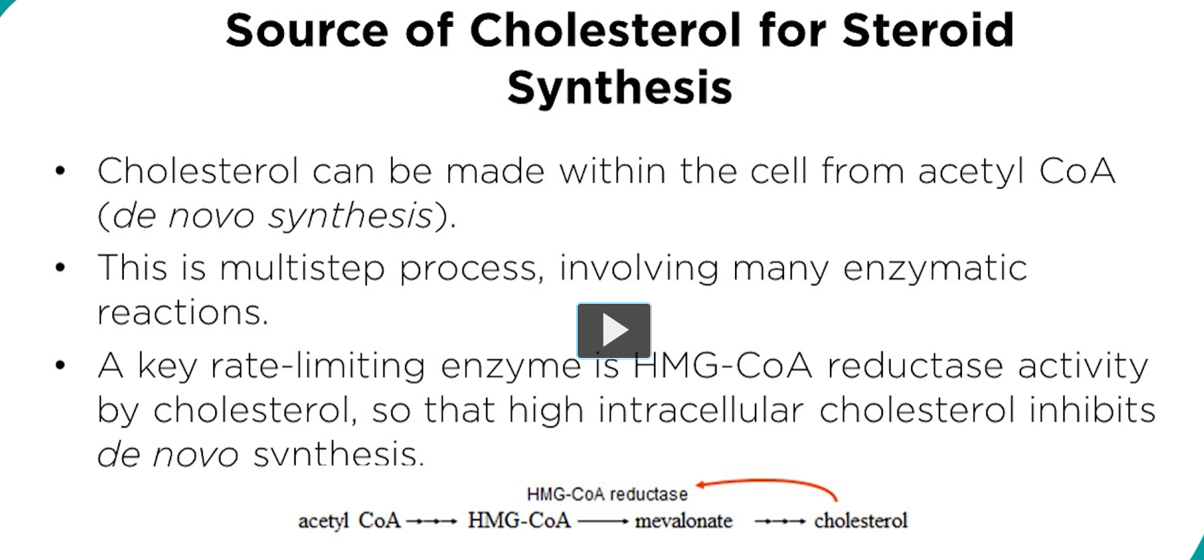 <p><u>source of cholesterol for steroid synthesis</u></p><p>We require cholesterol to synthesize steroids. We have reviewed de novo cholesterol synthesis from acetyl-CoA by condensation. The critical enzyme or pacemaker is HMG CoA Reductase, which you have discussed in previous lectures</p>