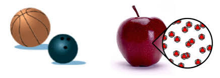 <p>الكتلة</p>