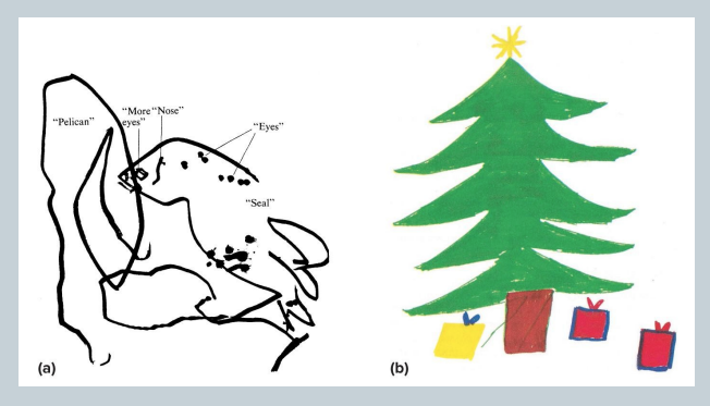 <p>(a) A 3½-year-old's symbolic drawing. Halfway into his drawing, the 3½-year-old artist said it was a “pelican kissing a seal.” </p><p>(b) This 11-year-old’s drawing is neater and more realistic but also less inventive.</p>