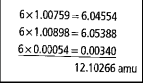 <p>mass defect </p>