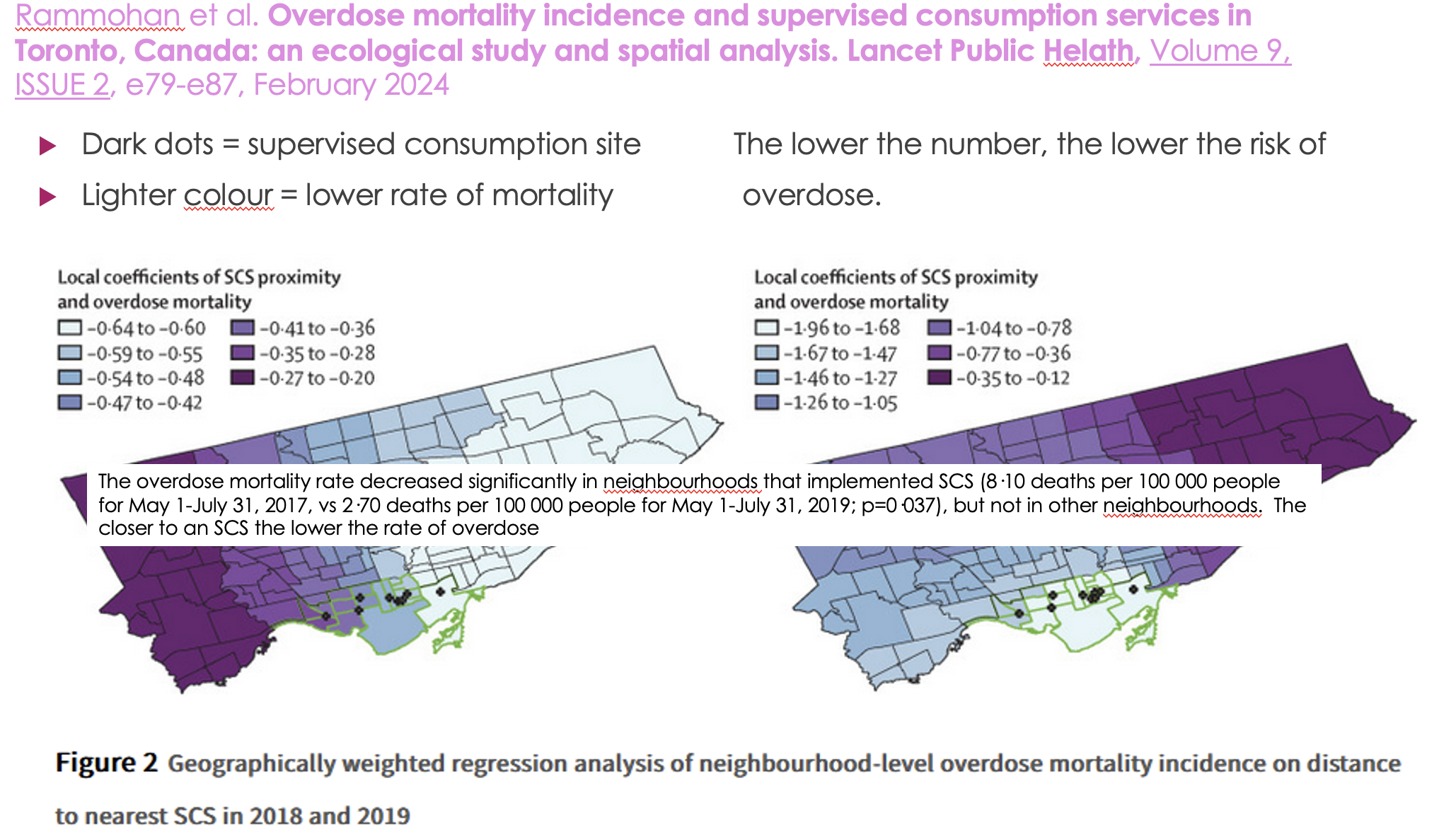 <ul><li><p>overdose mortality incidence and supervised consumption services</p></li><li><p><span>·</span><span style="font-family: "Times New Roman"; line-height: normal; font-size: 7pt;">&nbsp;&nbsp;&nbsp;&nbsp;&nbsp; </span><span>Spatial analysis: risk of OD happening depending on far it is from the supervised consumption site; </span>overdose mortality risk decreased significantly in neighbourhoods that implemented SCS, but not in other neighbourhoods</p></li></ul><ul><li><p class="MsoListParagraphCxSpMiddle"><span>·</span><span style="font-family: "Times New Roman"; line-height: normal; font-size: 7pt;">&nbsp;&nbsp;&nbsp;&nbsp;&nbsp; </span><span>2018: west end was still associated with an greater risk; odds were lowered but not that much</span></p></li><li><p class="MsoListParagraphCxSpLast"><span>·</span><span style="font-family: "Times New Roman"; line-height: normal; font-size: 7pt;">&nbsp;&nbsp;&nbsp;&nbsp;&nbsp; </span><span>2019: complete shift; showing effectiveness in reducing mortality rates</span></p></li></ul><p></p>