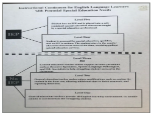 <p>upload screenshot</p>