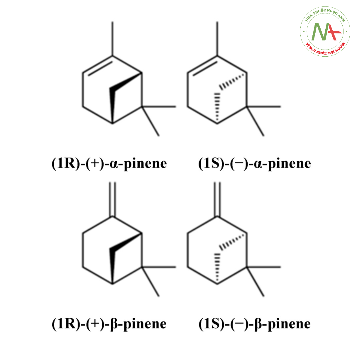 <p>Đây là hình ảnh của chất nào</p>