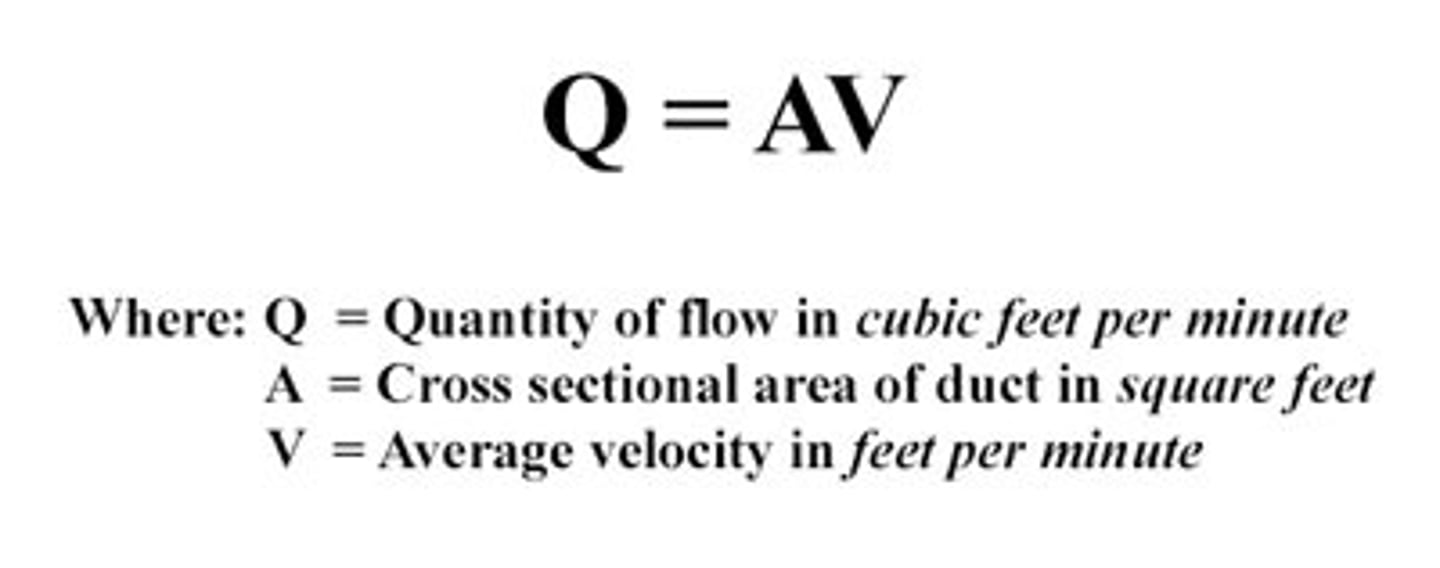 <p>Q= Av</p><p>The volume of fluid which passes per unit time</p><p>https://www.khanacademy.org/science/physics/fluids/fluid-dynamics/v/fluids-part-7</p>