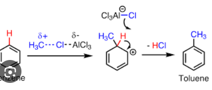 <p>Cl leaves, and that carbon becomes charged and then attaches</p>