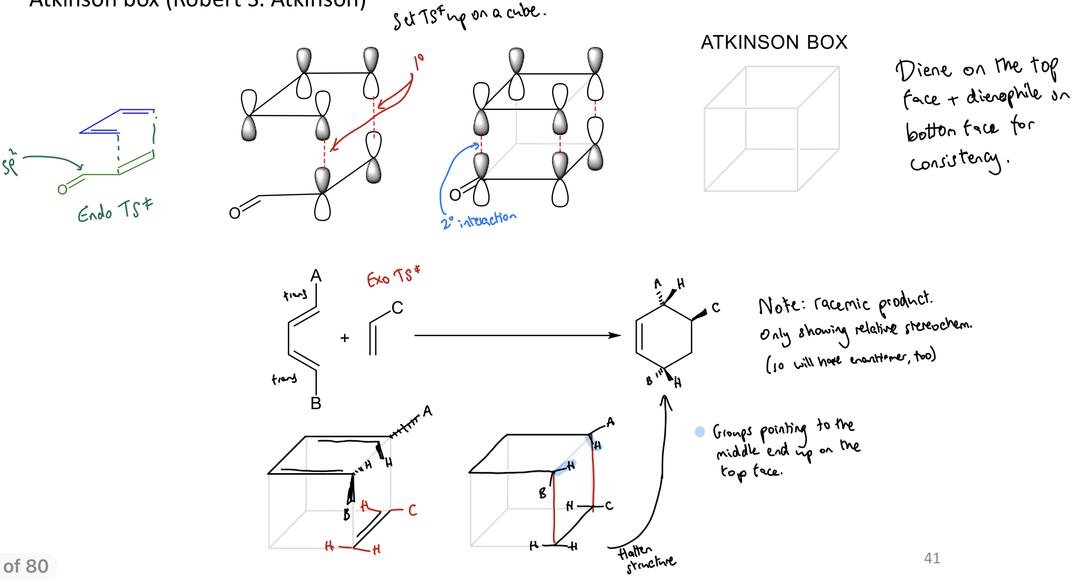<p>Use Atkinson box to draw TS</p><ul><li><p>Diene on TOP; dienophile on bottom</p></li></ul><p></p>