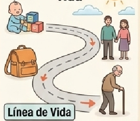 <p>vida</p>