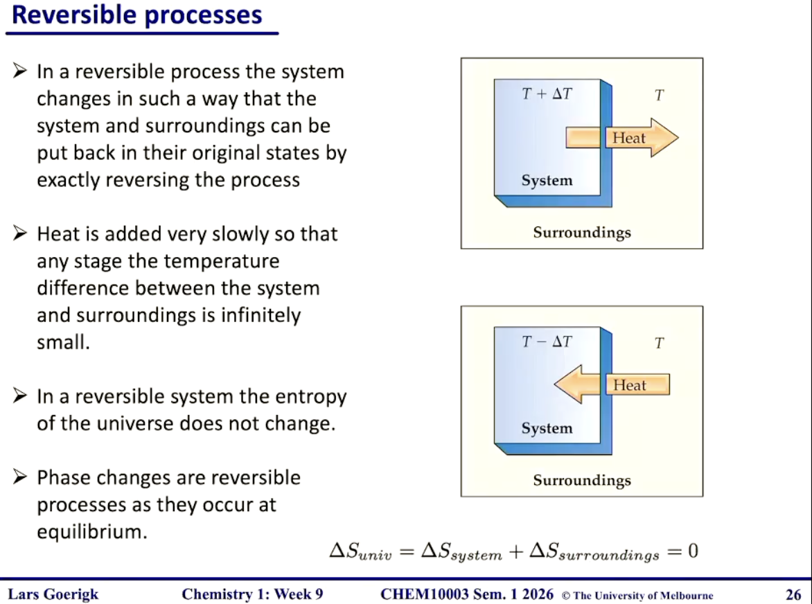 <p>system and surroundings can be put back to g states</p><ul><li><p>eg. entropy doesn’t change in reversible system</p></li><li><p>temp can leave system and come back in</p></li><li><p>state changes</p></li><li><p>maximum amount of work is obtained</p></li></ul><p></p>