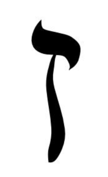 term image