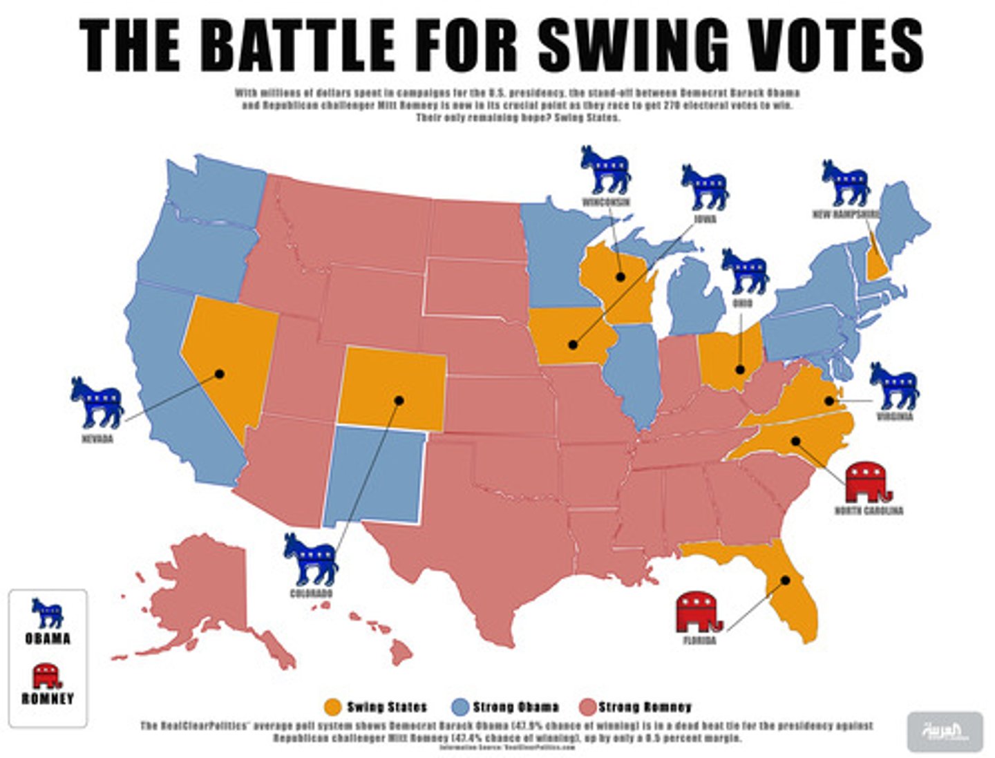 <p>A state where both parties have strong support and the outcome is uncertain, making it crucial in elections.</p>