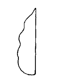 <p>widely wavy</p>