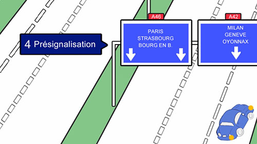 <p><span>c'est à ce moment que l'usager doit choisir la bonne voie</span></p>