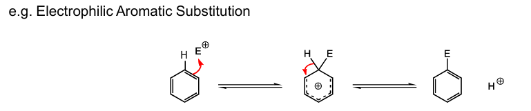 <p>Draw a reaction coordinate diagram of this reaction and label it, and draw the intermediate</p>