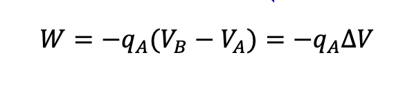 <p>What words should immediately make you think of </p>