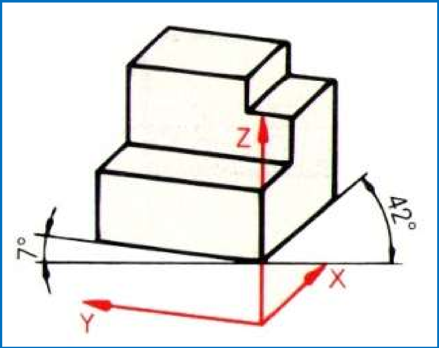 <p>Welk perspectief?</p>