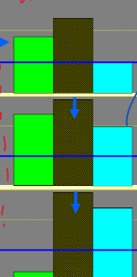 <p>Outline how these diagrams represent type 2 diabetes</p>