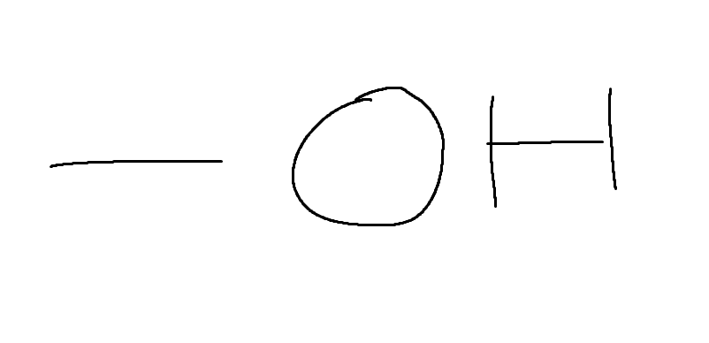 <p>Alcohol, Polar/Hydrophilic</p>