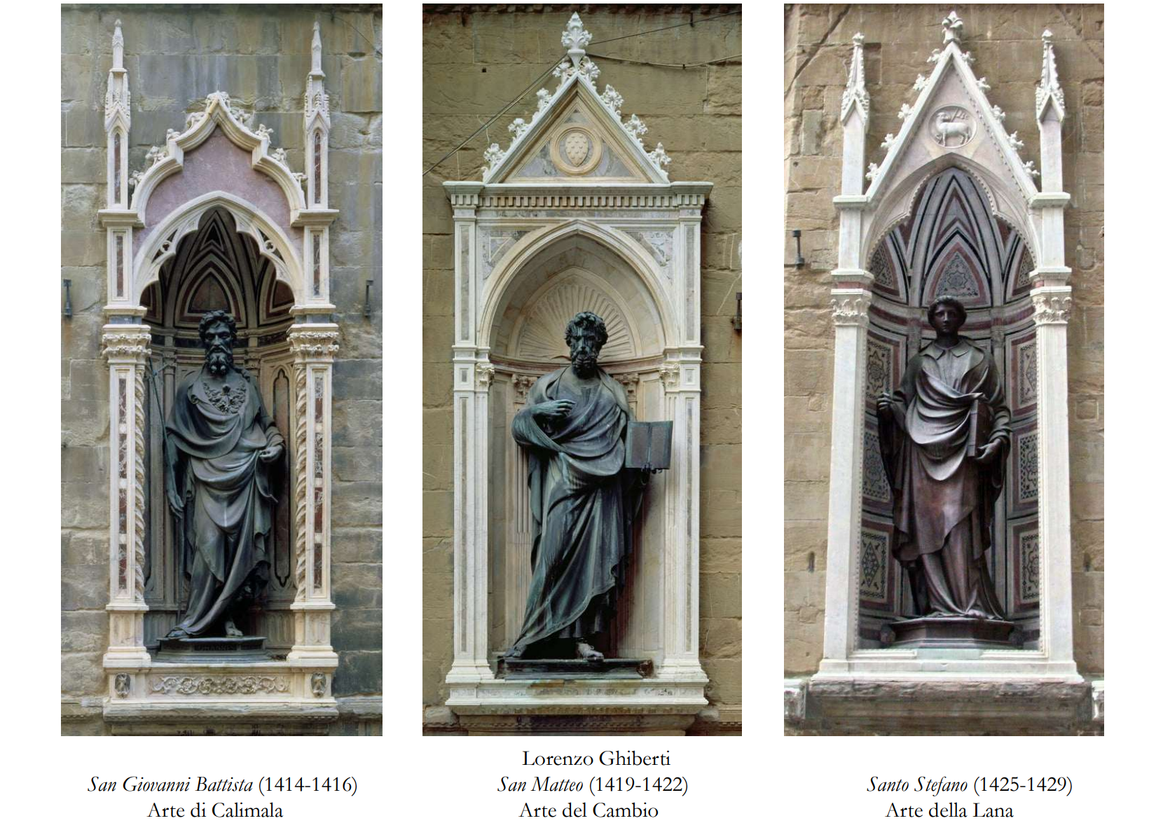 <p>Chiesa sede delle arti maggiori e minori fiorentine, con all’esterno tabernacoli</p><ul><li><p>copie (le originali si trovano nel museo al primo piano)</p></li><li><p>bellezza e precisione dei capelli e della barba</p></li><li><p>impostati su linea curva</p></li><li><p>Tutti elementi dell’architettura (?) gotica, ma Donatello fa nicchie di stile Rinascimentali con elementi decorativi all’antica (es. Tempietto romano)</p><p>ci doveva essere statua in bronzo dorato di San Ludovico di Tolosa (??), ma è stato sostituito da un gruppo di statue dell’incredulità di San Tommaso perché non centrava niente con l’arte guelfa (?)  → il primo spostato sul portale di Santa Croce e poi nel museo</p></li></ul><p></p>