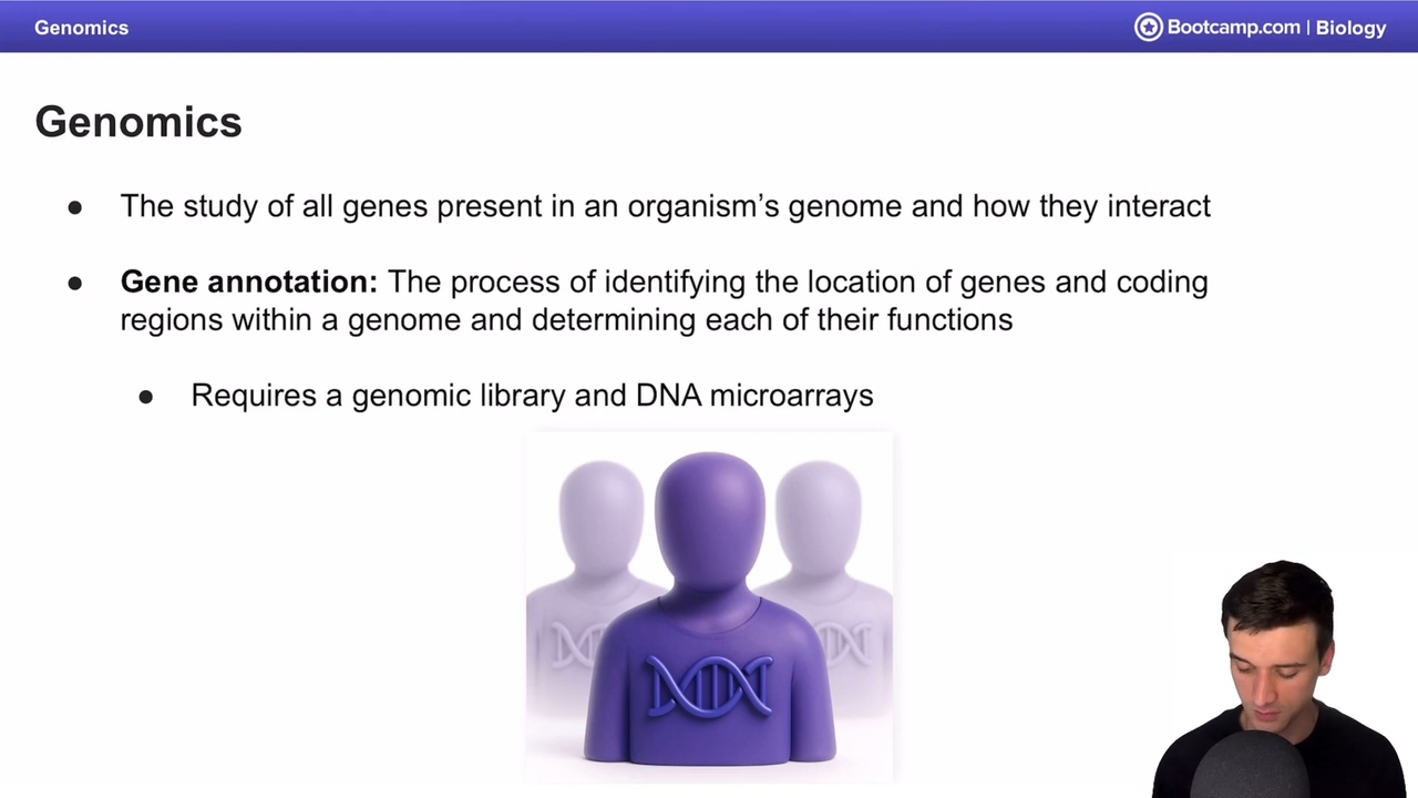 <p>The process of identidying the location of genes and coding regions within a genome and determining each of their functions </p><p></p><p>needs genomic library and DNA microarrays</p>