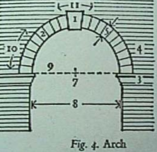 <p>#9</p>