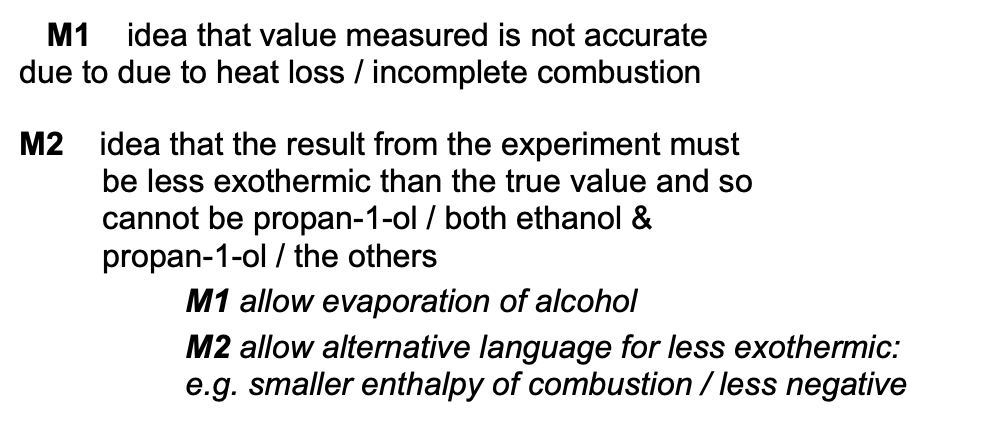 <ul><li><p>value measured not accurate due to heat loss/incomplete combustion</p></li><li><p><span>result</span> from experiment must be less exo than true value <span>∴ cannot be propan-1-ol/others </span></p></li></ul><p></p>