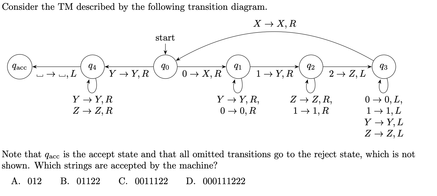 <p>Can be multiple correct or none</p>