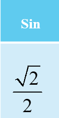 <p>What is the correct degree?</p>