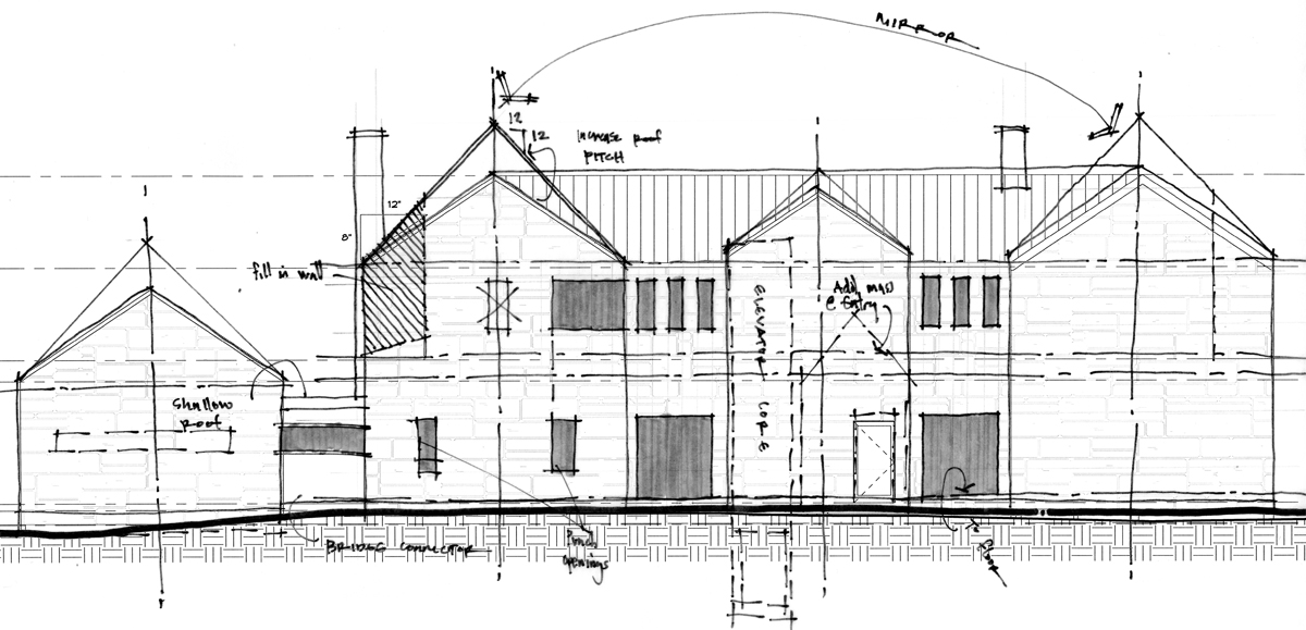 term image