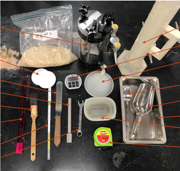 <p>Permeability Test</p>