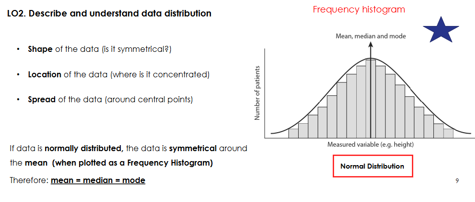 <p>When plotted as a frequency histogram:</p><p>- The data are symmetrical around the mean.</p><p>- The data are concentrated centrally and spread similarly to both sides.</p><p>- Mean ≈ median ≈ mode.</p>