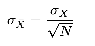 <ul><li><p>Estimate standard error (estimated population standard deviation / square root of sample size)</p></li></ul><p></p>