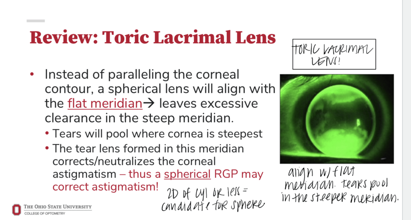 <p>Instead of paralleling the corneal contour, a spherical lens will align with the (steep/flat) meridian</p>