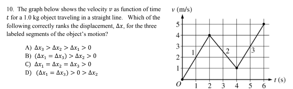 <p>The graph below shows the velocity v as function of time</p><p>t for a 1.0 kg object traveling in a straight line. Which of the</p><p>following correctly ranks the displacement, ∆x, for the three</p><p>labeled segments of the object’s motion?</p>