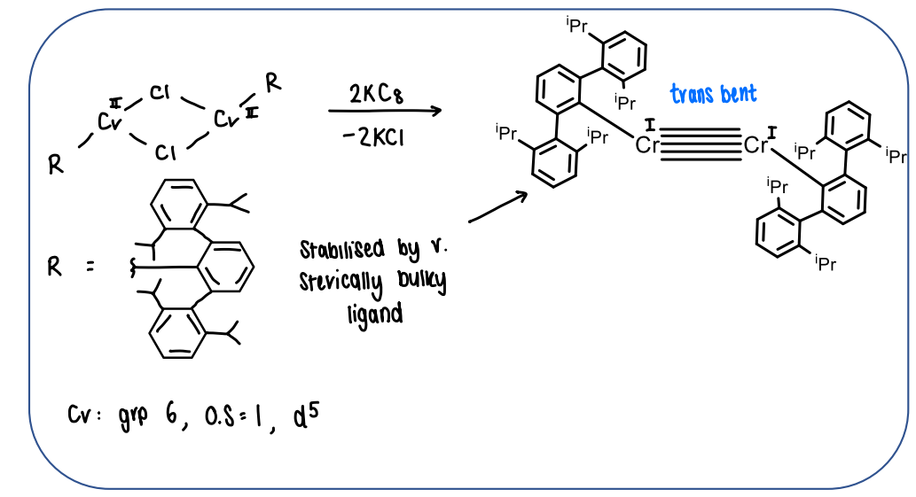 <p>A quintuple bond can be formed by reduction of [Cr(µCl)Ar’]2 with slight excess of potassium graphite, producing a very short Cr-Cr bond length.</p>