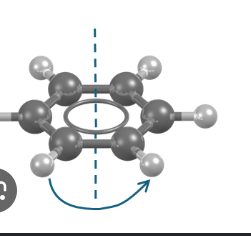 <p>What kind of symmetry is this </p>
