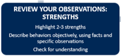 <p>Coach Strengths</p>