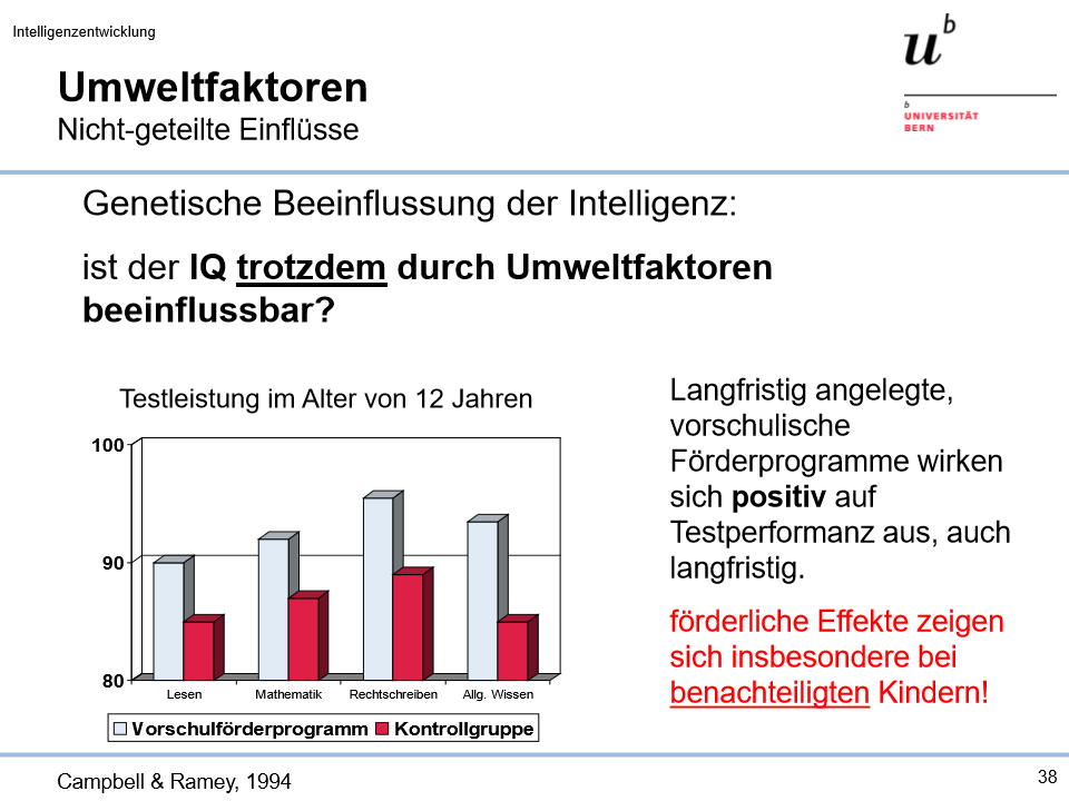 <p><span style="background-color: rgb(229, 224, 236);">Ergebnisse:</span></p><ul><li><p><span>Kinder aus dem Vorschulförderprogramm hatten während der Grundschule und der weiterführenden Schule höhere Ergebnisse in verschiedenen kognitiven Tests</span></p></li><li><p><span>Langfristige Effekte im Erwachsenenalter: Kinder aus dem Vorschulförderprogramm, schlossen häufiger ein Studium ab und arbeiteten häufiger in Vollzeit</span><br><span><strong>=> Förderliche Effekte zeigen sich insbesondere bei benachteiligen (genetisch und Umwelt) Kindern!</strong></span></p></li></ul><p></p>