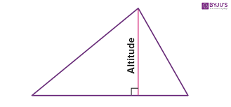 <p>Line segment joining a vertex of a triangle to the opposite side so it’s perpendicular to that side</p>