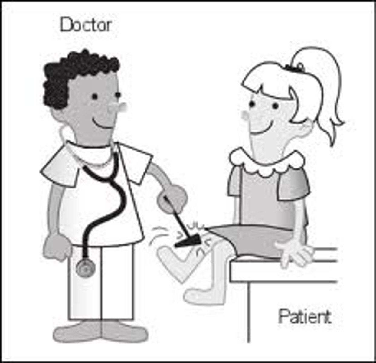 <p>basic defense mechanisms of NS</p><p>involuntary</p>