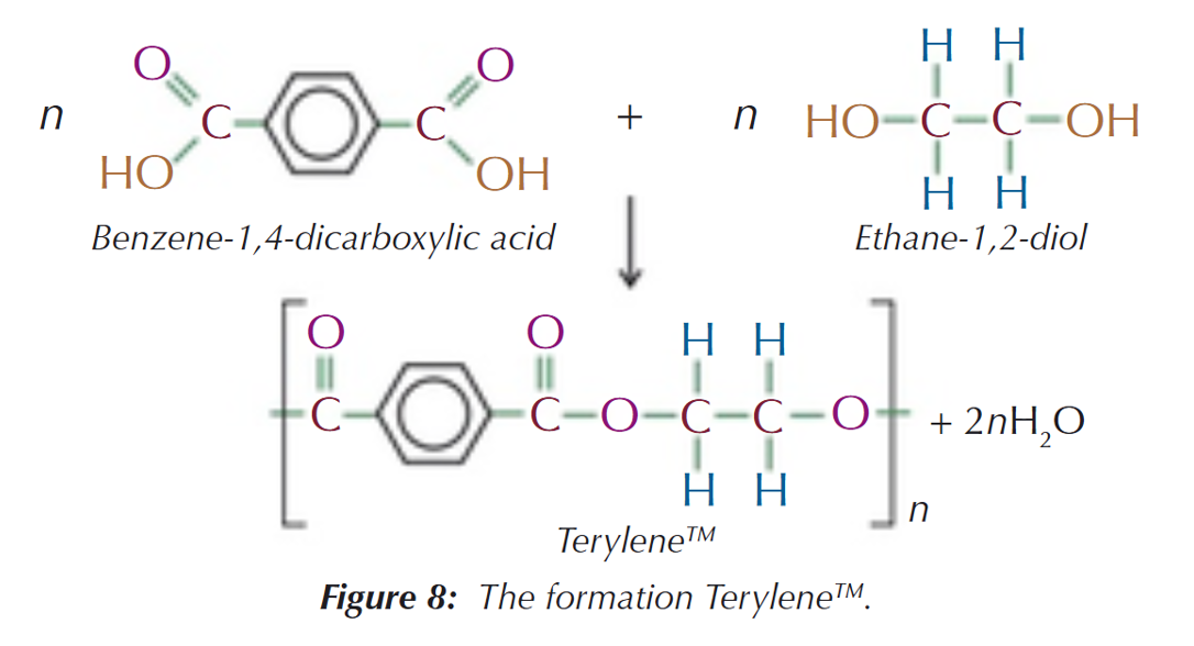<ul><li><p><strong>Condensation</strong></p></li><li><p><strong>Reagents: </strong>diol & dicarboxylic acid</p></li></ul><p></p>