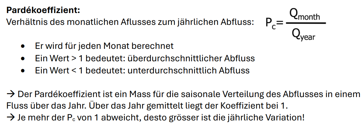 <p>Normalisierung der Abflüsse → macht verschiedene Einzugsgebiete vergleichbar</p>