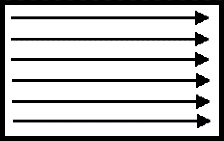<p>The line (strip) method is used on large, outdoor crime scenes. Search members are arranged at regular intervals and are usually arm’s length away before proceeding to search.</p>