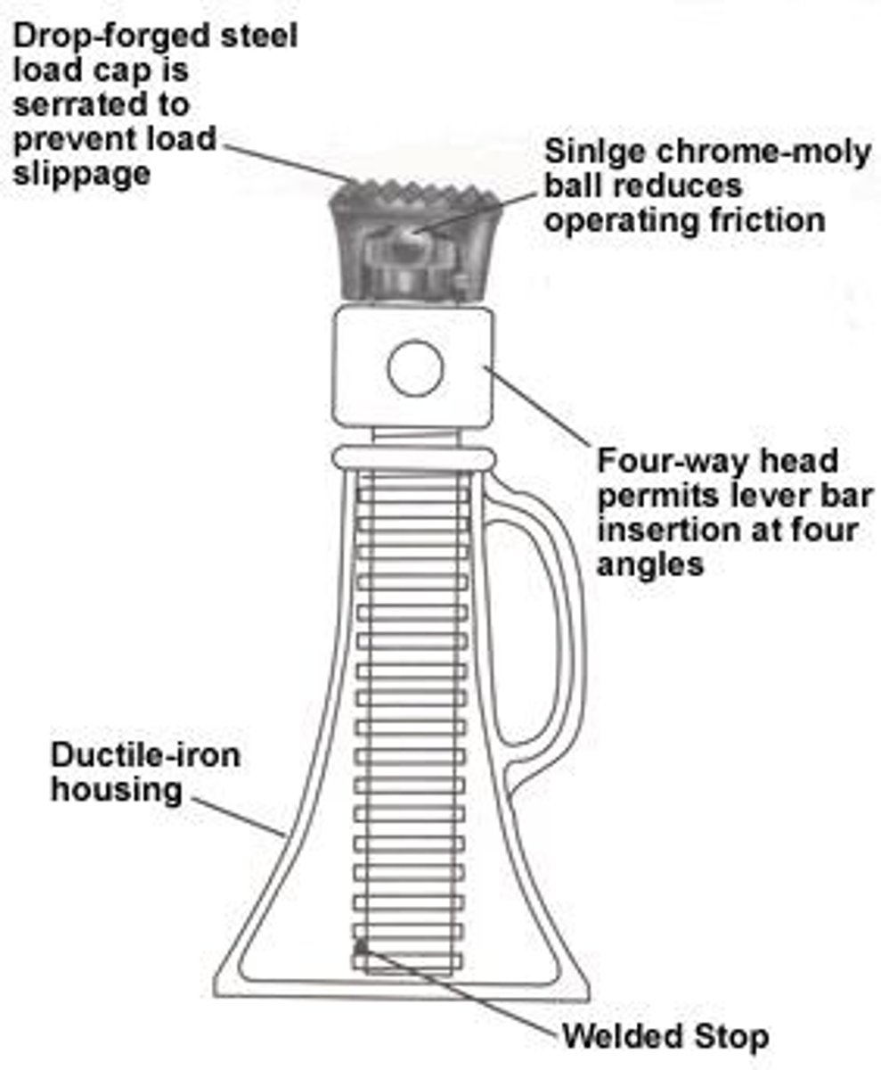 <p>Both sliding and limiting friction are proportional to the normal (or perpendicular) force that presses the two surfaces together.</p>