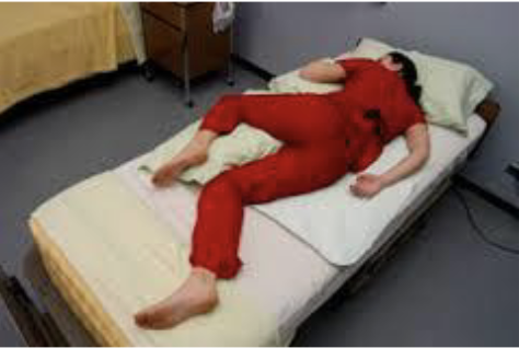 <p>What position is this</p>